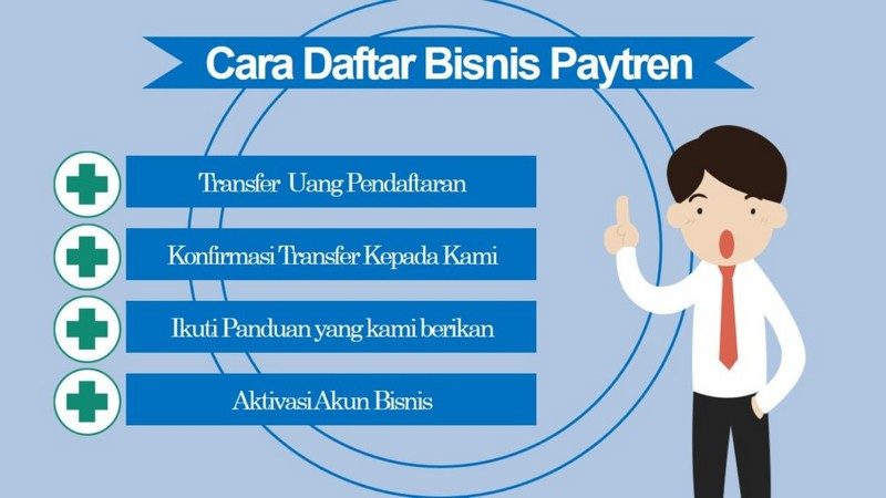 cara mendaftarkan mitra baru paytren