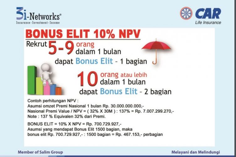 bonus elit car 3i networks