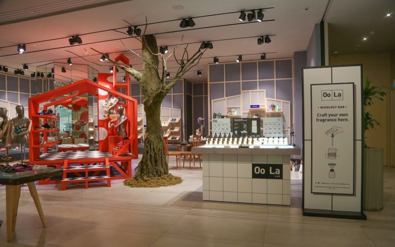 peralatan penunjang toko parfum