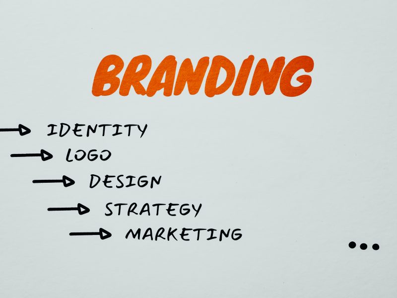 cara membuat brand image
